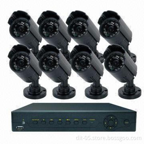 8-channel H.264 DVR Kit, Double Level User Management